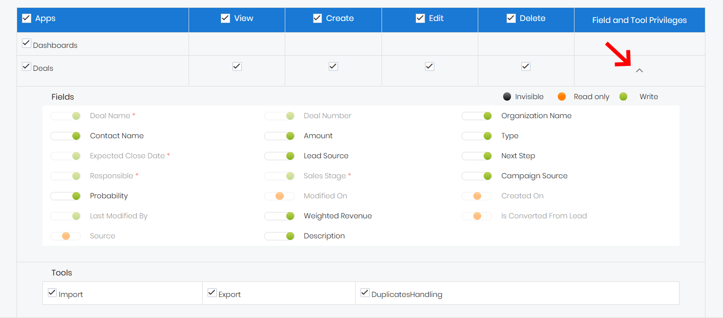 CRM Software - Expanded Privileges