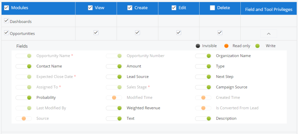 CRM Software - Field and Tool Privileges