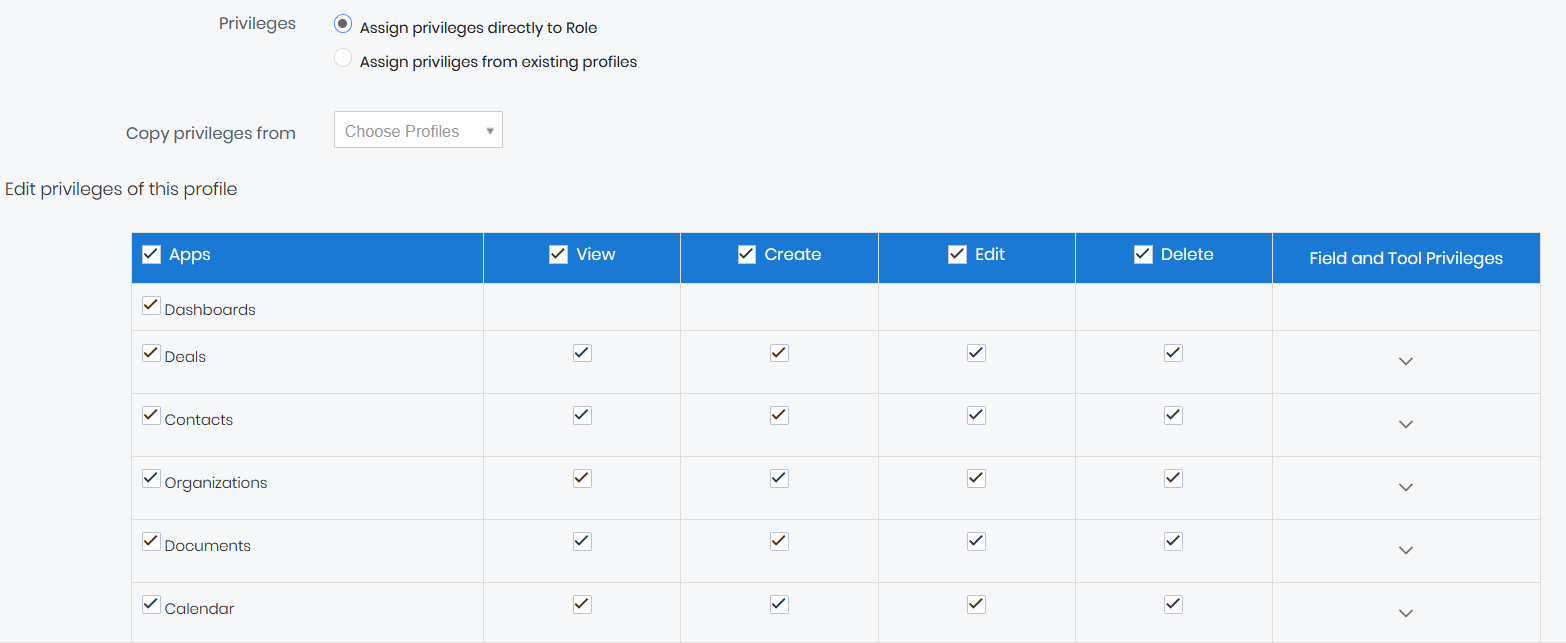 CRM Software - Role Provileges